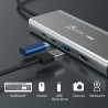 J5CREATE JCD401-N USB4 Dual 4K Multi-Port Hub