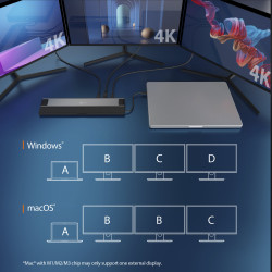 J5CREATE JCD554-N Triple 4K Display USB4 Docking Station