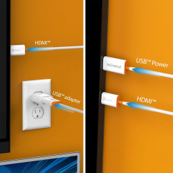J5CREATE JVAW56-N HDMI Wireless Display Adapter