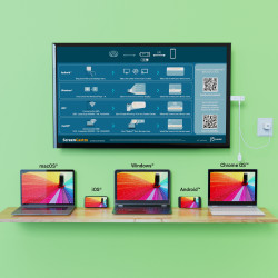 J5CREATE JVAW76-N 4K Wireless Adapter