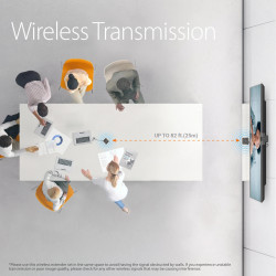 J5CREATE JVW120-N USB Wireless Extender for Camera/Microphone/Speaker