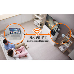 J5CREATE JVAW76MAX-N 4K Wireless Display