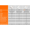 J5CREATE JVAW76MAX-N 4K Wireless Display
