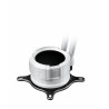 ASUS ROG STRIX LC III 360 ARGB LCD Liquid CPU Cooler