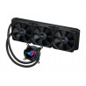 ASUS ROG STRIX LC III 360 RGB Liquid CPU Cooler