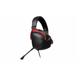 ASUS ROG Delta S Core Gaming Headset