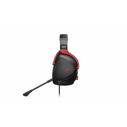 ASUS ROG Delta S Core Gaming Headset