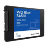 WD Blue SA510 1TB 2.5" SATA SSD
