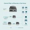 TP-LINK MC210CS Gigabit Single-Mode Media Converter