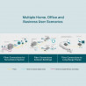TP-LINK MC210CS Gigabit Single-Mode Media Converter