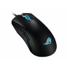 ASUS ROG Gladius III Gaming Mouse