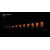 BEQUIET BL120 Light Wings LX 120mm PWM ARGB Case Fan