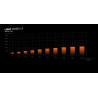 BEQUIET Light Wings LX 140mm PWM ARGB Case Fan