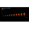 BEQUIET Light Wings LX 120mm PWM Reverse Blade ARGB Case Fan