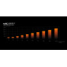 BEQUIET Pure Wings 3 120mm PWM High-Speed Case Fan