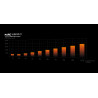BEQUIET Pure Wings 3 140mm PWM High-Speed Case Fan