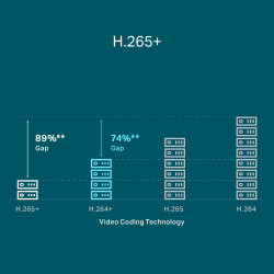 TP-LINK VIGI NVR1004H-4P 4-Channel PoE+ NVR with 16MP Decoding, 4K HDMI Output