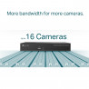 TP-LINK VIGI NVR1016H 16-Channel NVR