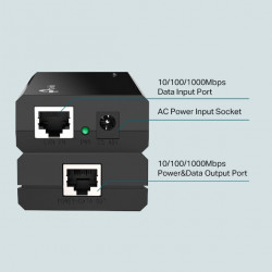 TP-LINK POE150S Gigabit PoE Injector