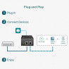 TP-LINK TL-POE170S 60W Gigabit PoE++ Injector
