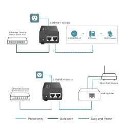 TP-LINK POE260S 2.5Gbps PoE+ Injector