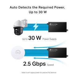 TP-LINK POE260S 2.5Gbps PoE+ Injector